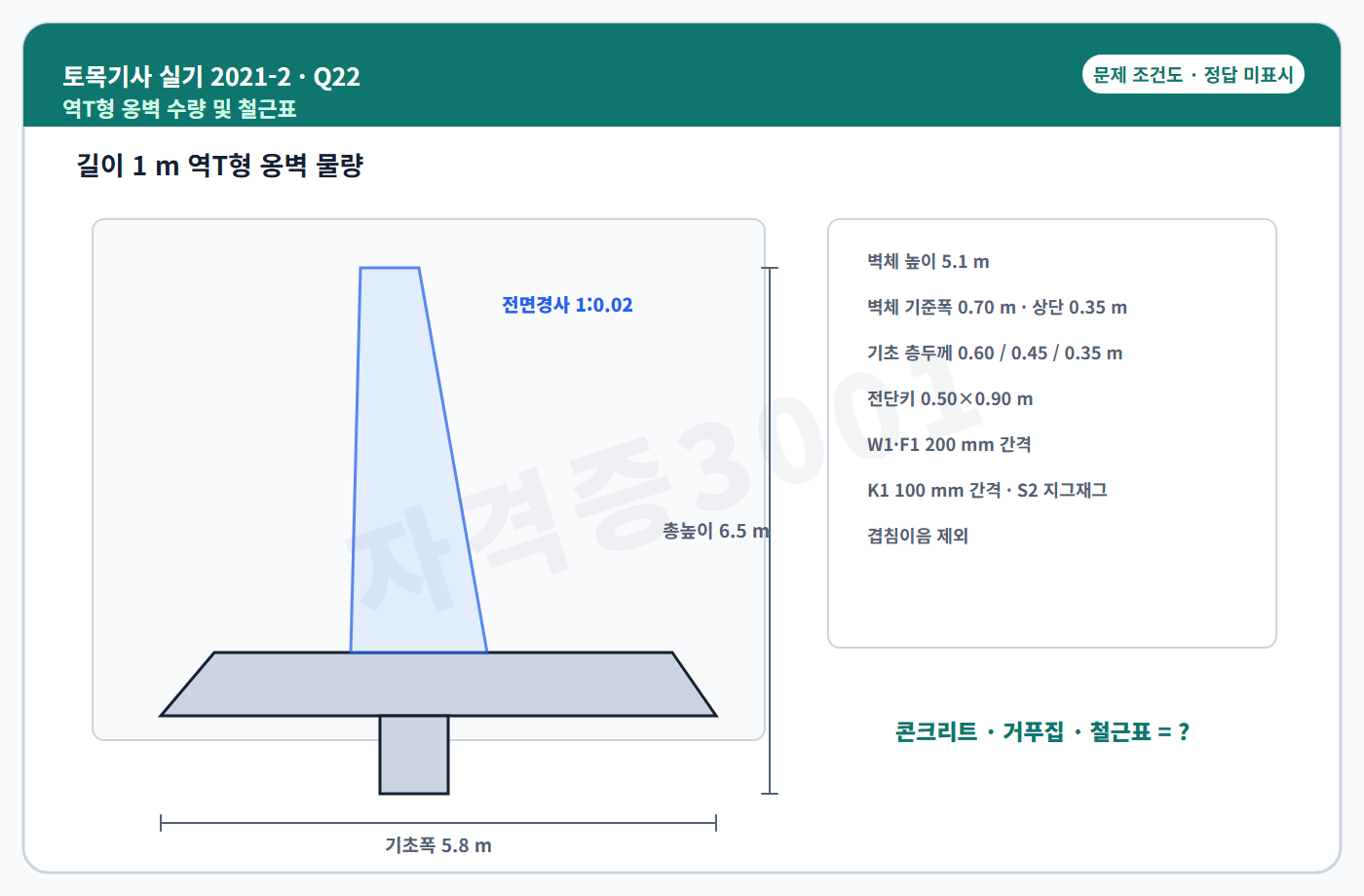 자격증3001 워터마크 적용 토목기사 실기 2021년 2회 22번 문제 조건도