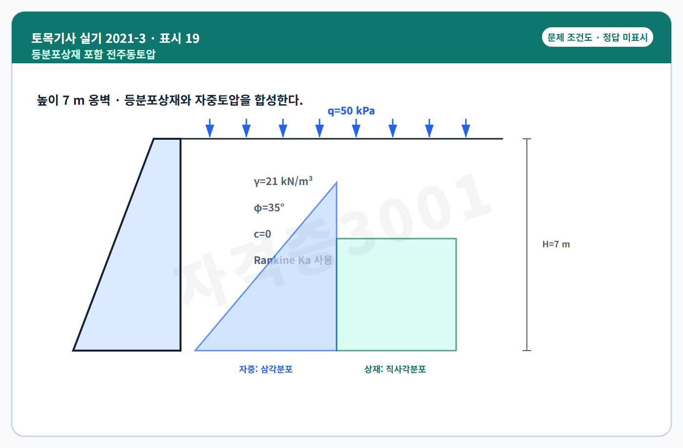 자격증3001 워터마크가 적용된 토목기사 실기 2021년 3회 공개 표시번호 19 조건도, 정답 미표시