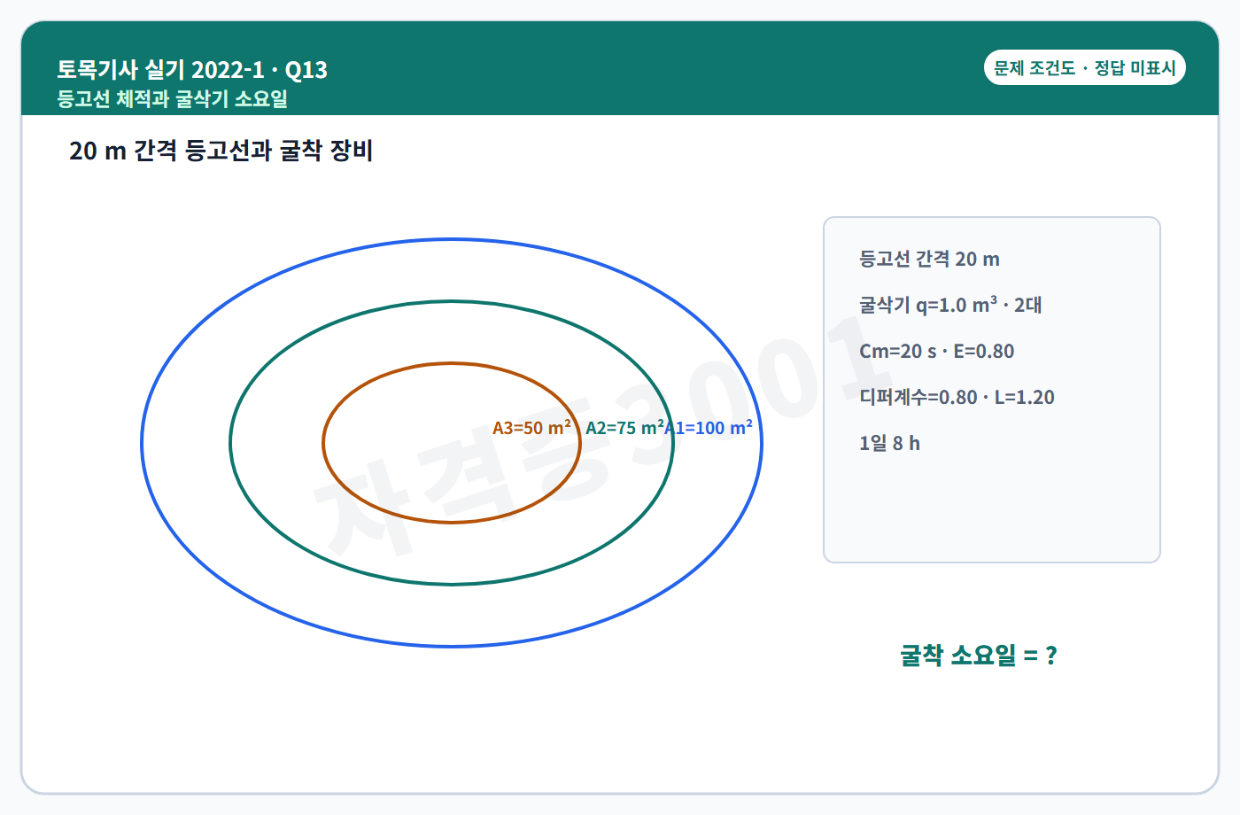 자격증3001 워터마크 적용 토목기사 실기 2022년 1회 13번 문제 조건도