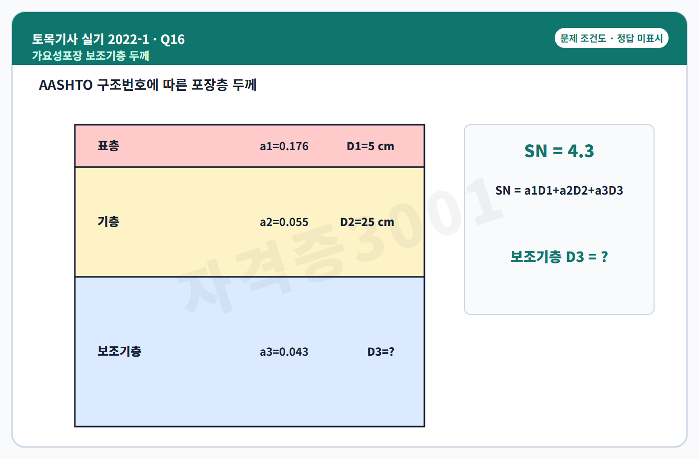 자격증3001 워터마크 적용 토목기사 실기 2022년 1회 16번 문제 조건도