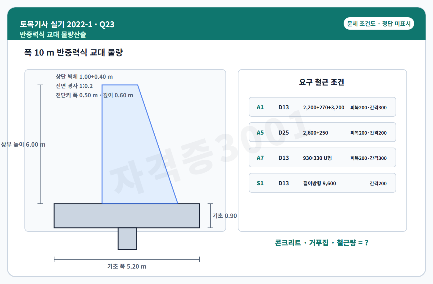 자격증3001 워터마크 적용 토목기사 실기 2022년 1회 23번 문제 조건도