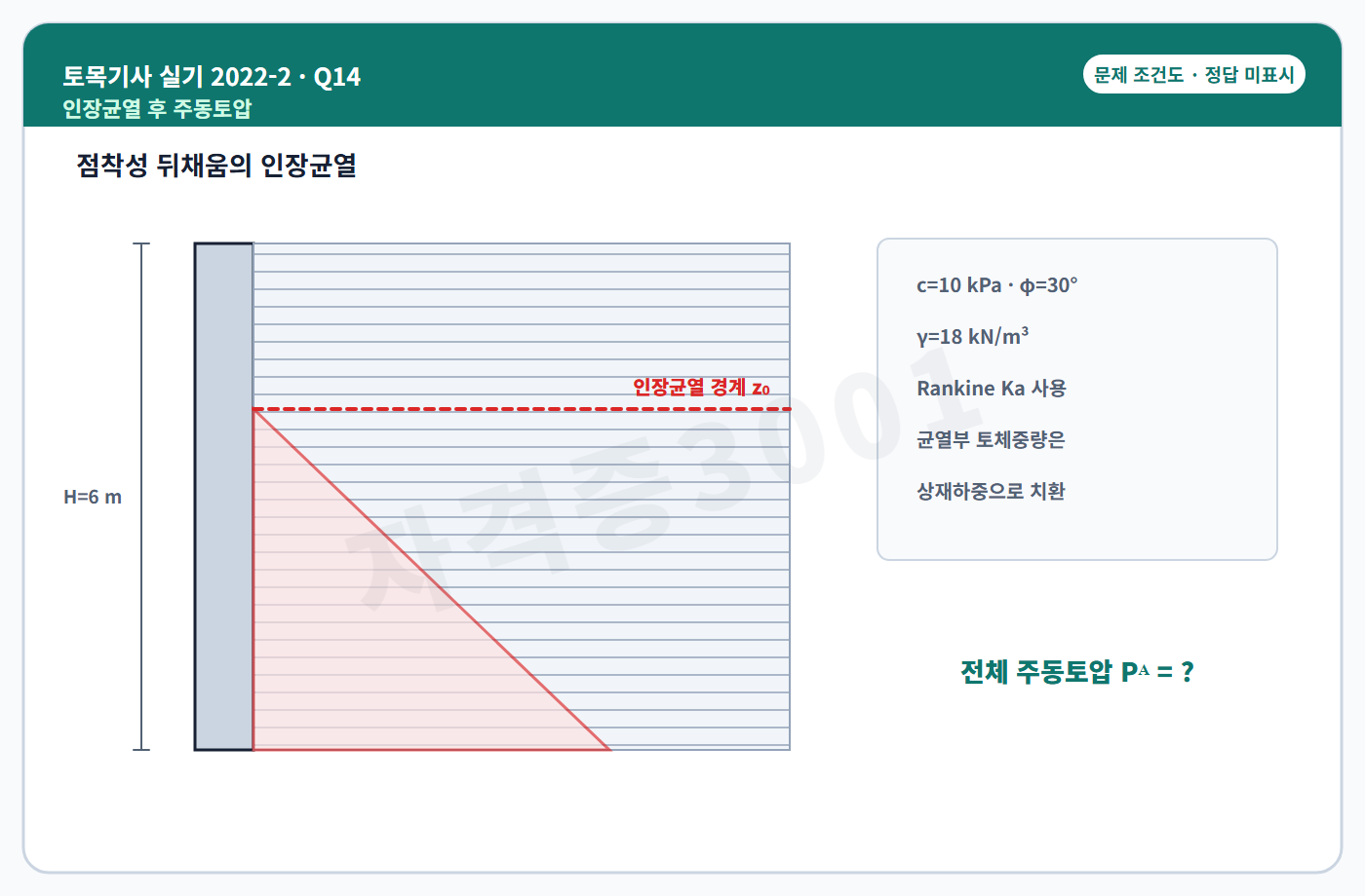 자격증3001 워터마크 적용 토목기사 실기 2022년 2회 14번 문제 조건도