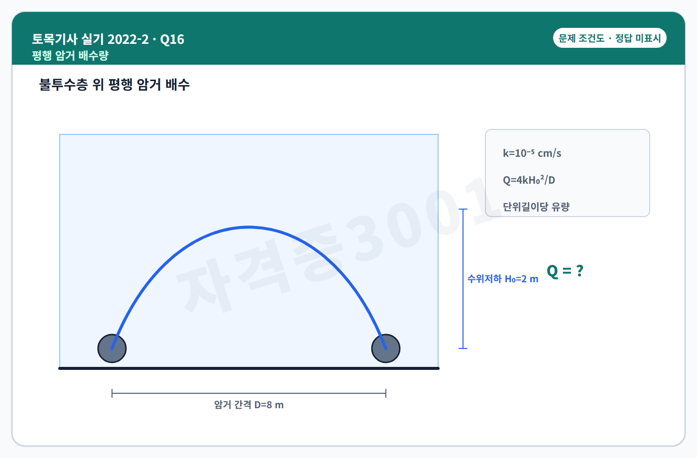 자격증3001 워터마크 적용 토목기사 실기 2022년 2회 16번 문제 조건도