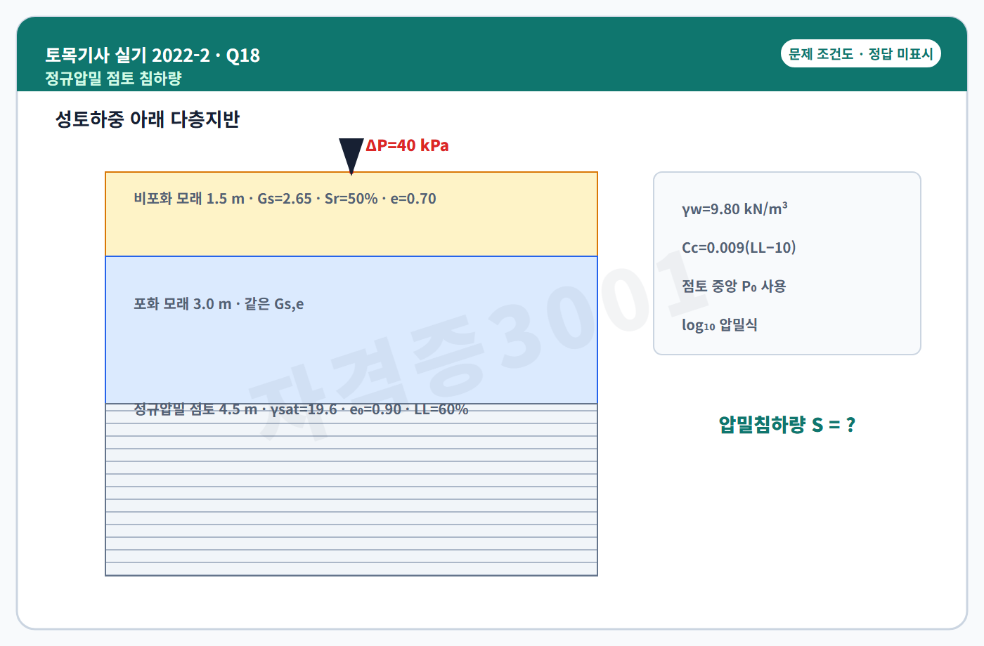 자격증3001 워터마크 적용 토목기사 실기 2022년 2회 18번 문제 조건도