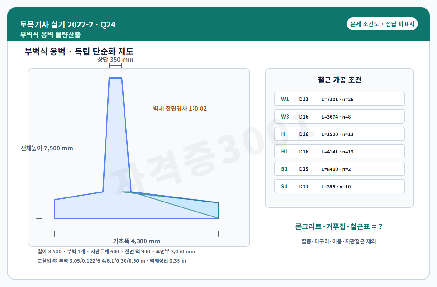 자격증3001 워터마크 적용 토목기사 실기 2022년 2회 24번 문제 조건도