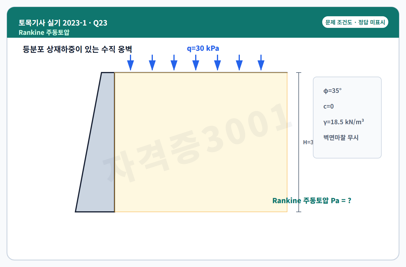 자격증3001 워터마크가 적용된 토목기사 실기 2023년 1회 23번 문제 조건도