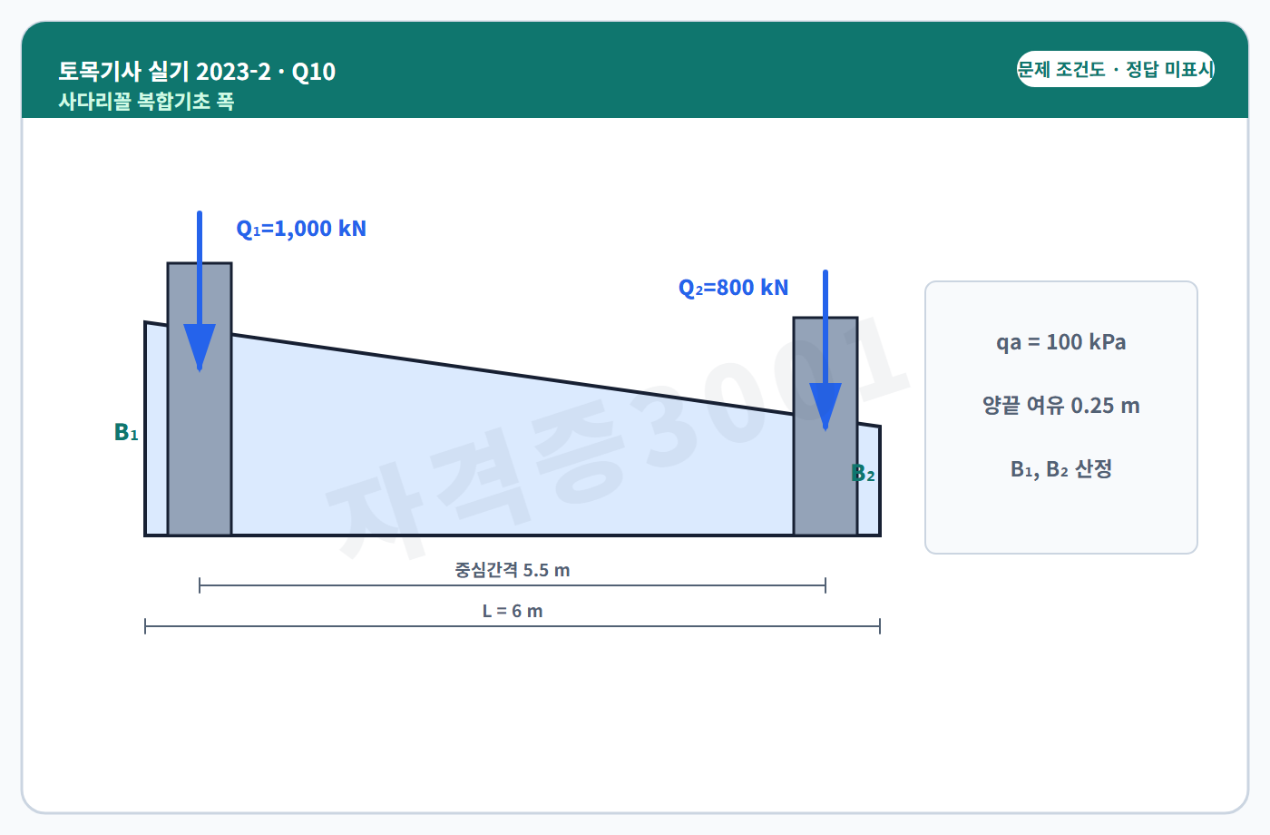 자격증3001 워터마크 적용 토목기사 실기 2023년 2회 10번 입력 조건 도식