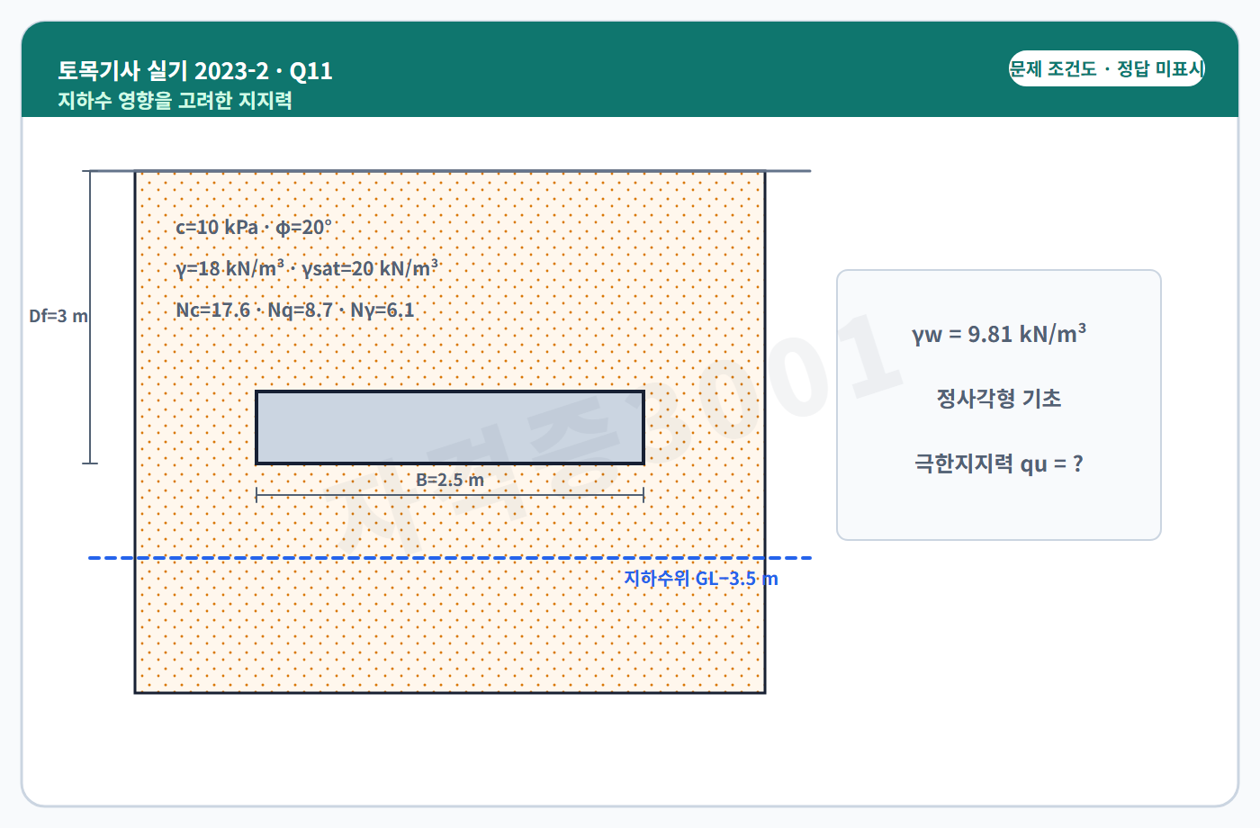 자격증3001 워터마크 적용 토목기사 실기 2023년 2회 11번 입력 조건 도식
