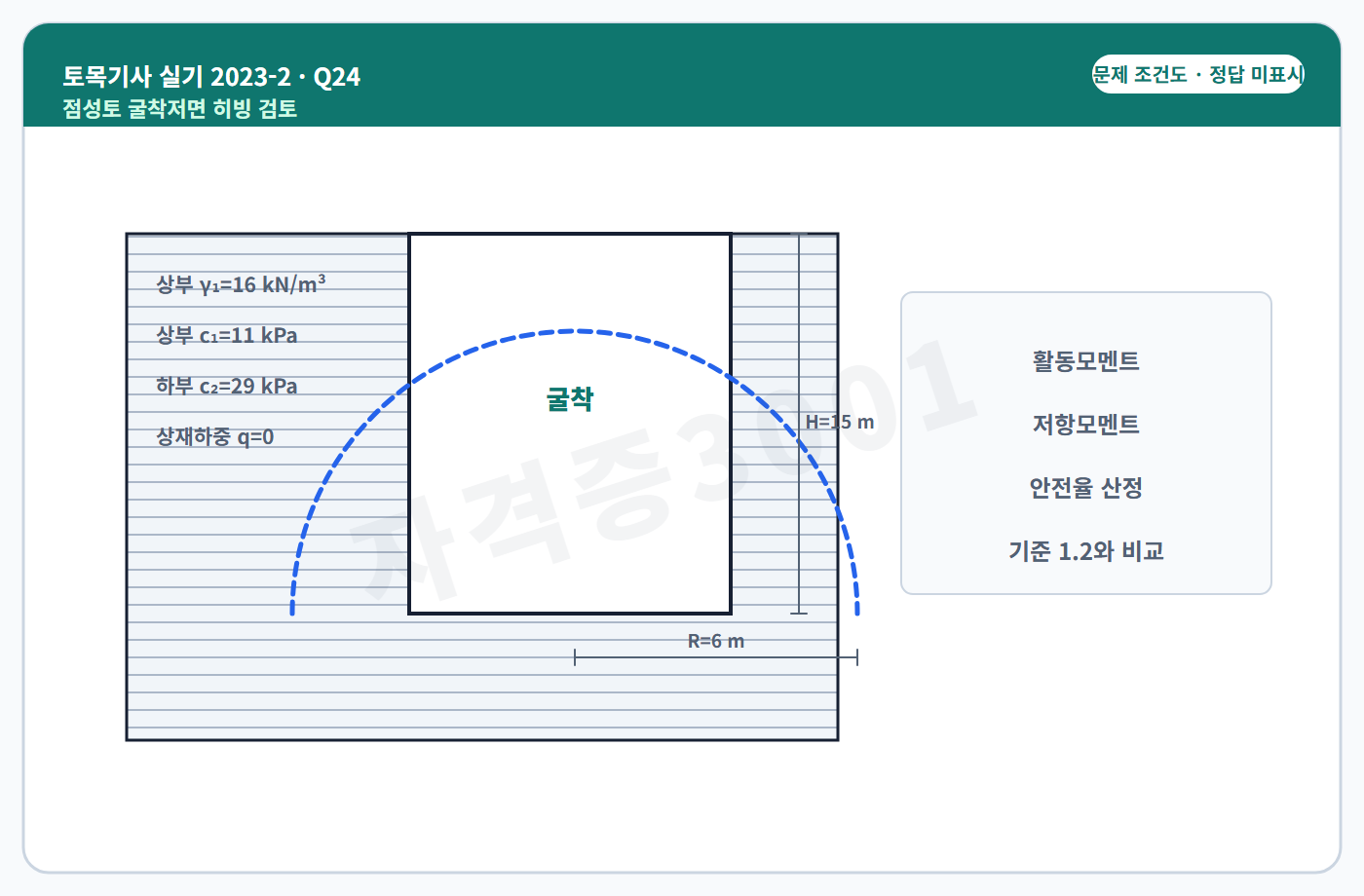 자격증3001 워터마크 적용 토목기사 실기 2023년 2회 24번 입력 조건 도식