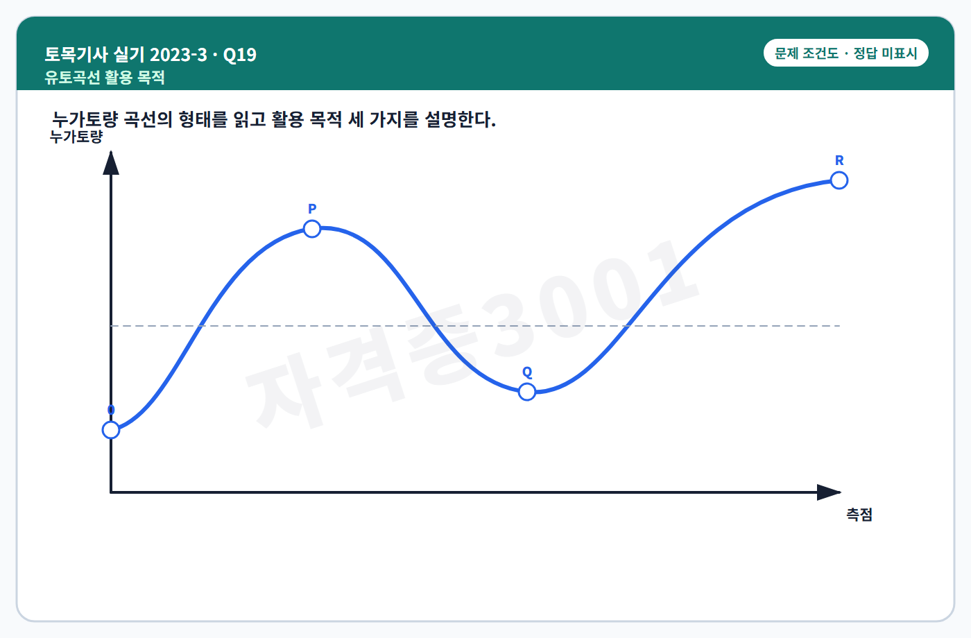 자격증3001 워터마크 적용 토목기사 실기 2023년 3회 19번 조건 도식, 정답 미표시