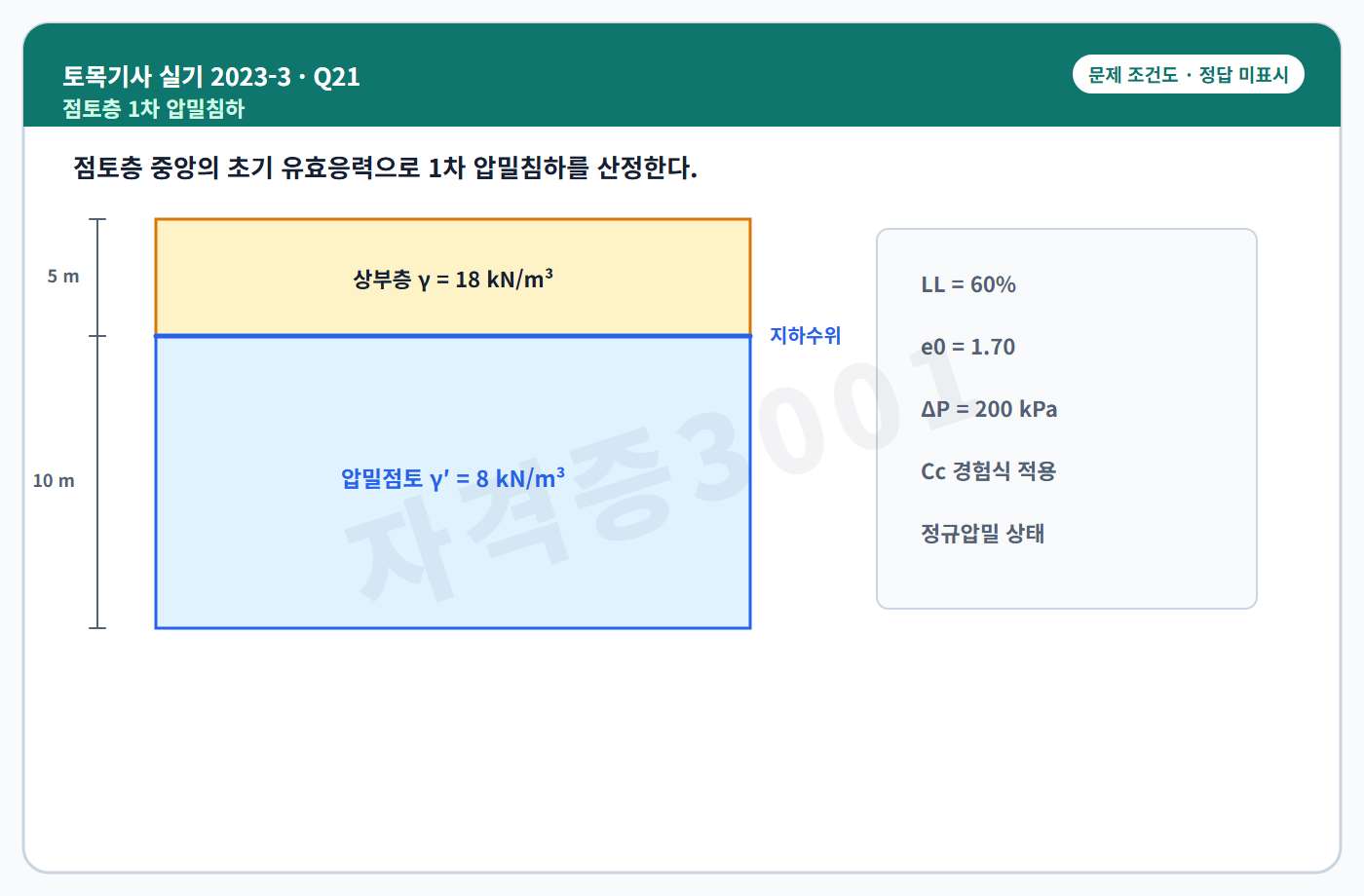 자격증3001 워터마크 적용 토목기사 실기 2023년 3회 21번 조건 도식, 정답 미표시