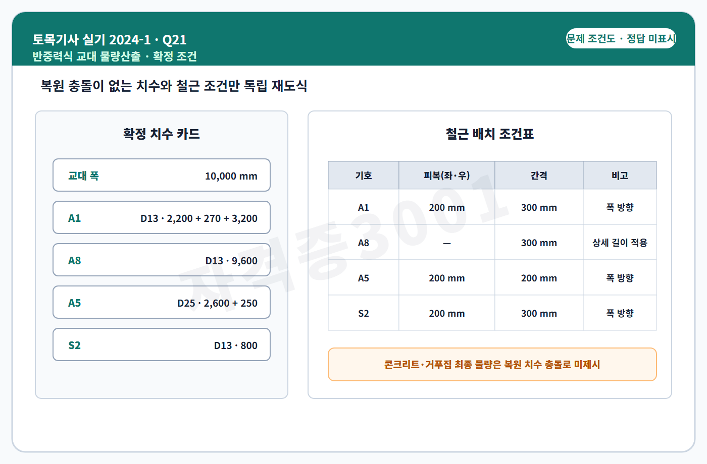 자격증3001 워터마크 적용 토목기사 실기 2024년 1회 21번 조건 도식