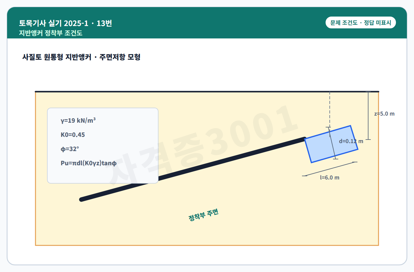 사질토에 설치한 지반앵커의 직경·정착장·깊이를 표시한 독립 조건도