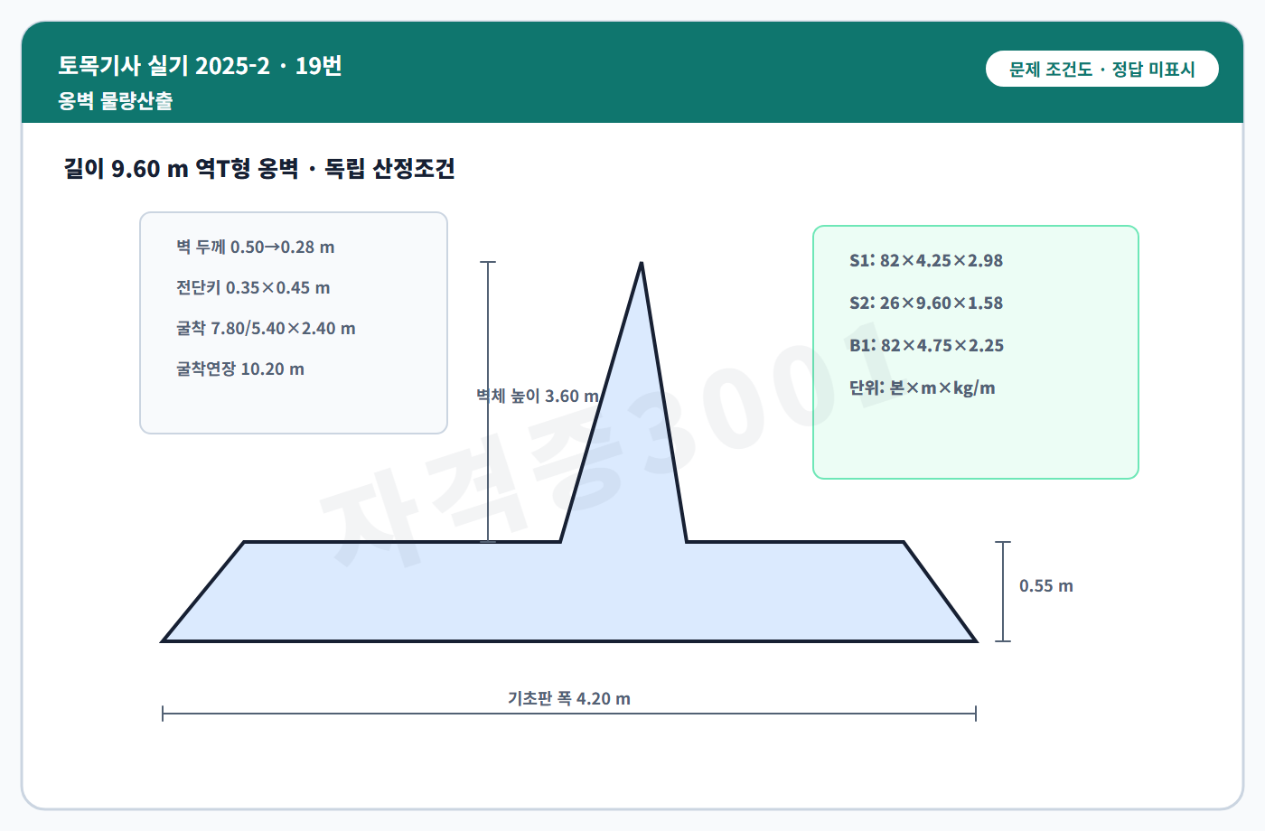 역T형 옹벽 치수·굴착경계·철근표만 표시한 독립 문제도