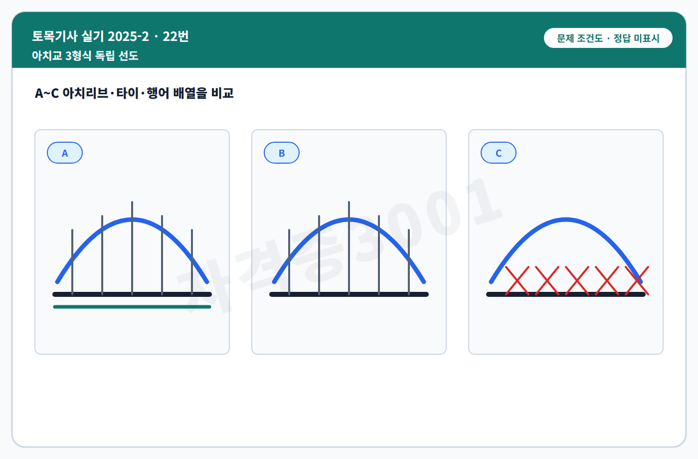 세 아치교의 행어 배열만 구별해 그린 독립 문제 선도