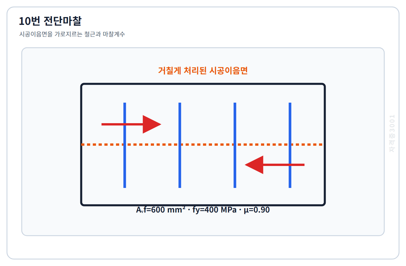 자격증3001 워터마크 적용 문제도: 거친 시공이음면과 이를 가로지르는 전단마찰 철근