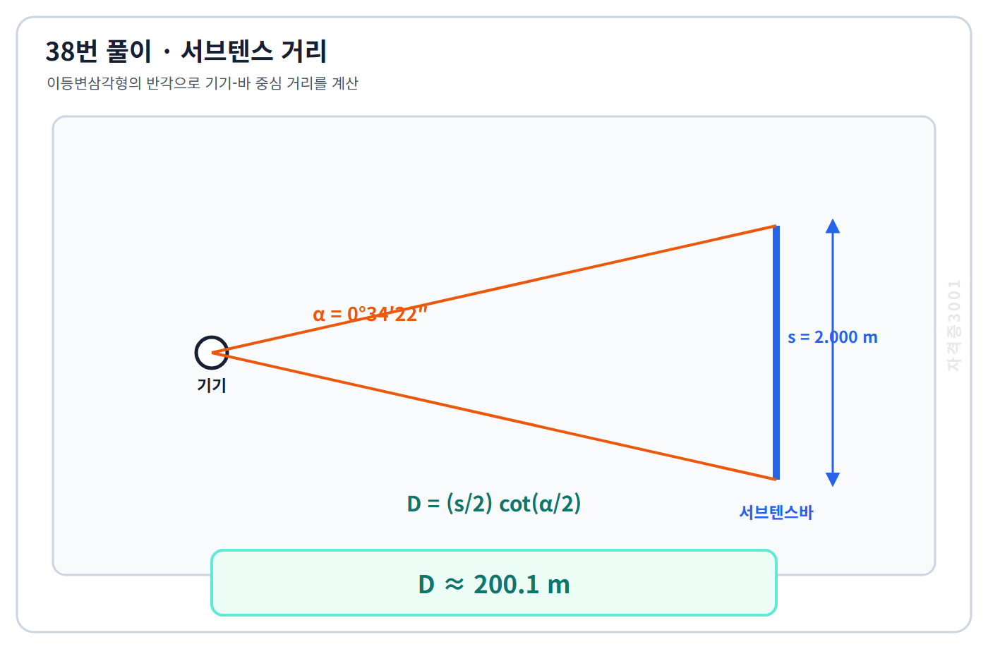 자격증3001 워터마크 적용 풀이도로, 반각 탄젠트 관계로 기기에서 바 중심까지 약 200미터를 계산한 도식