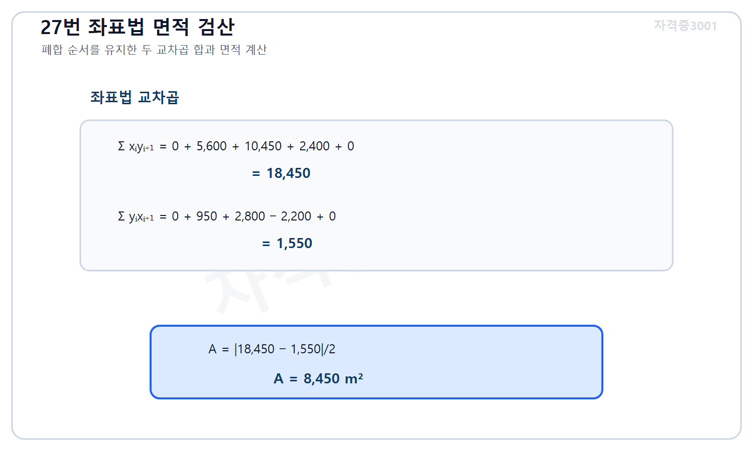 자격증3001 워터마크 적용 풀이도로, 좌표 교차곱 정방향합 18450과 역방향합 1550의 차를 절반해 면적 8450제곱미터를 계산한 도식