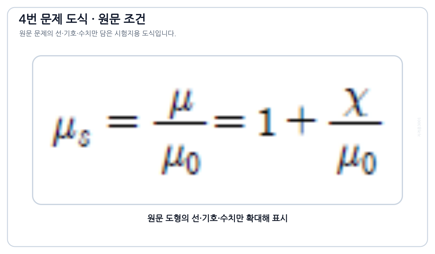 전기기사 투자율·비투자율·자화율의 관계를 제시한 원문 수식