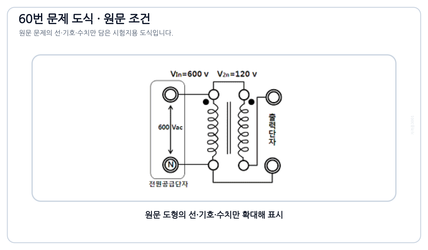 600 V와 120 V 권선을 감극성으로 접속한 단권변압기