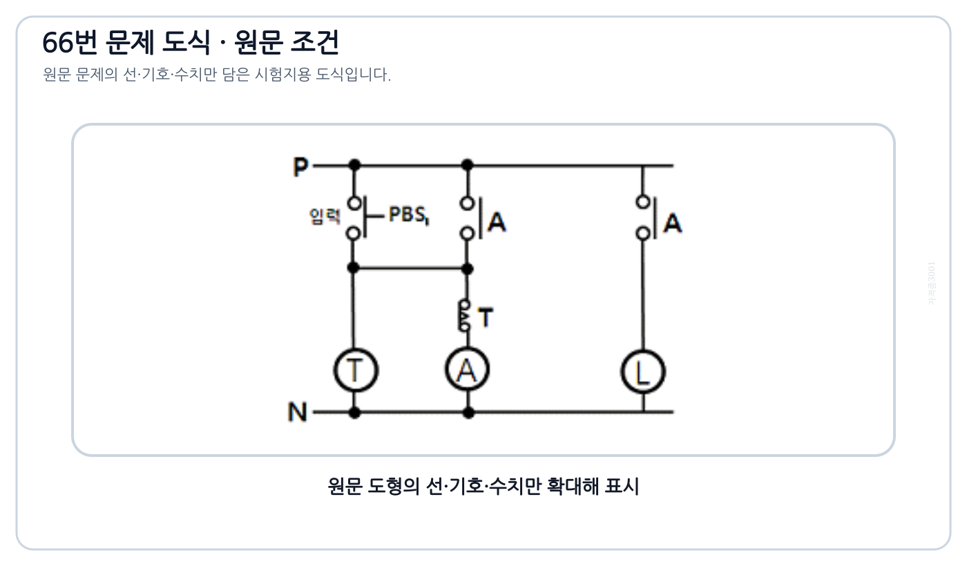 푸시버튼·타이머·램프로 구성된 계전기 회로