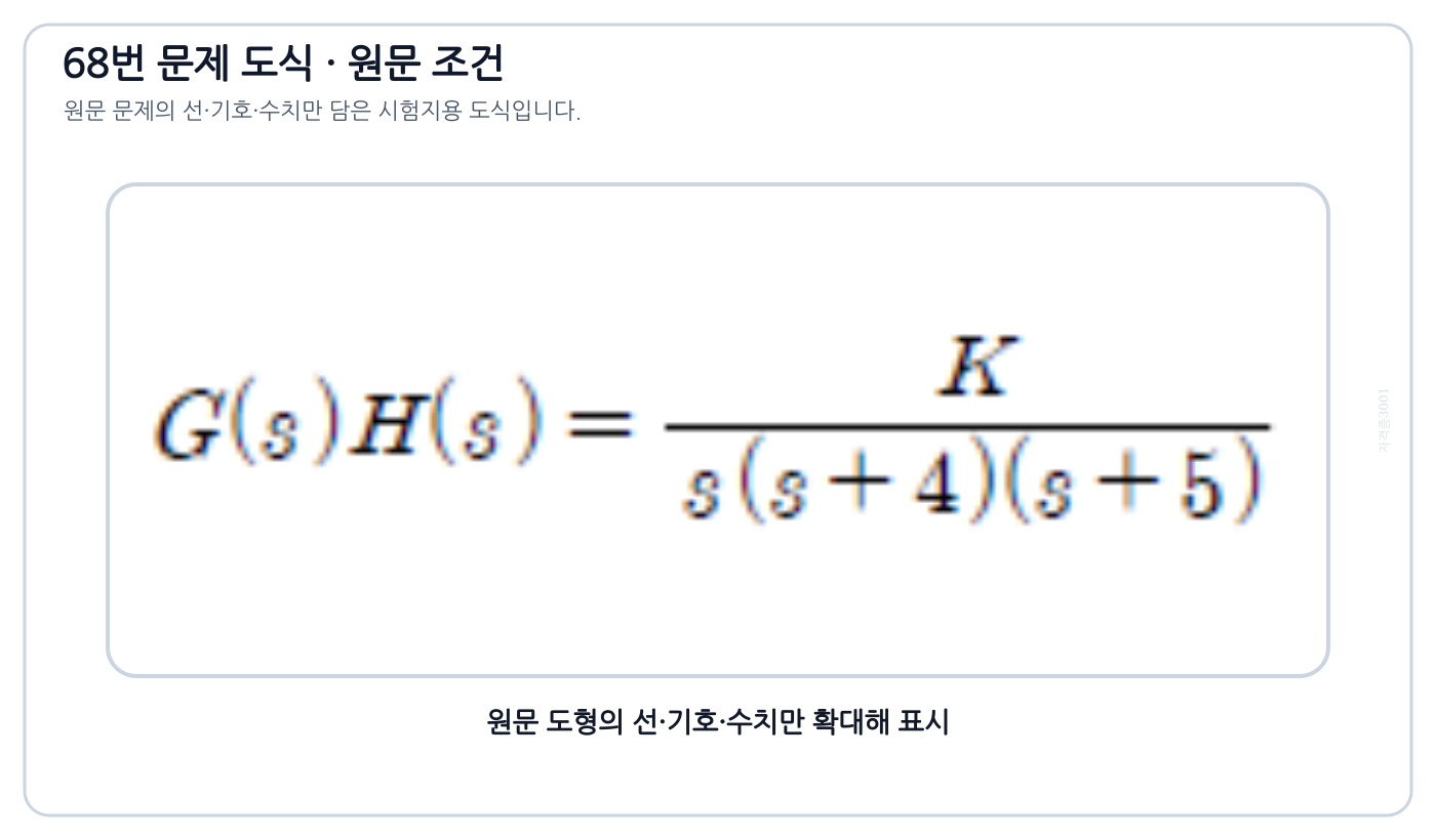 세 극점을 갖는 전달함수의 원문 수식