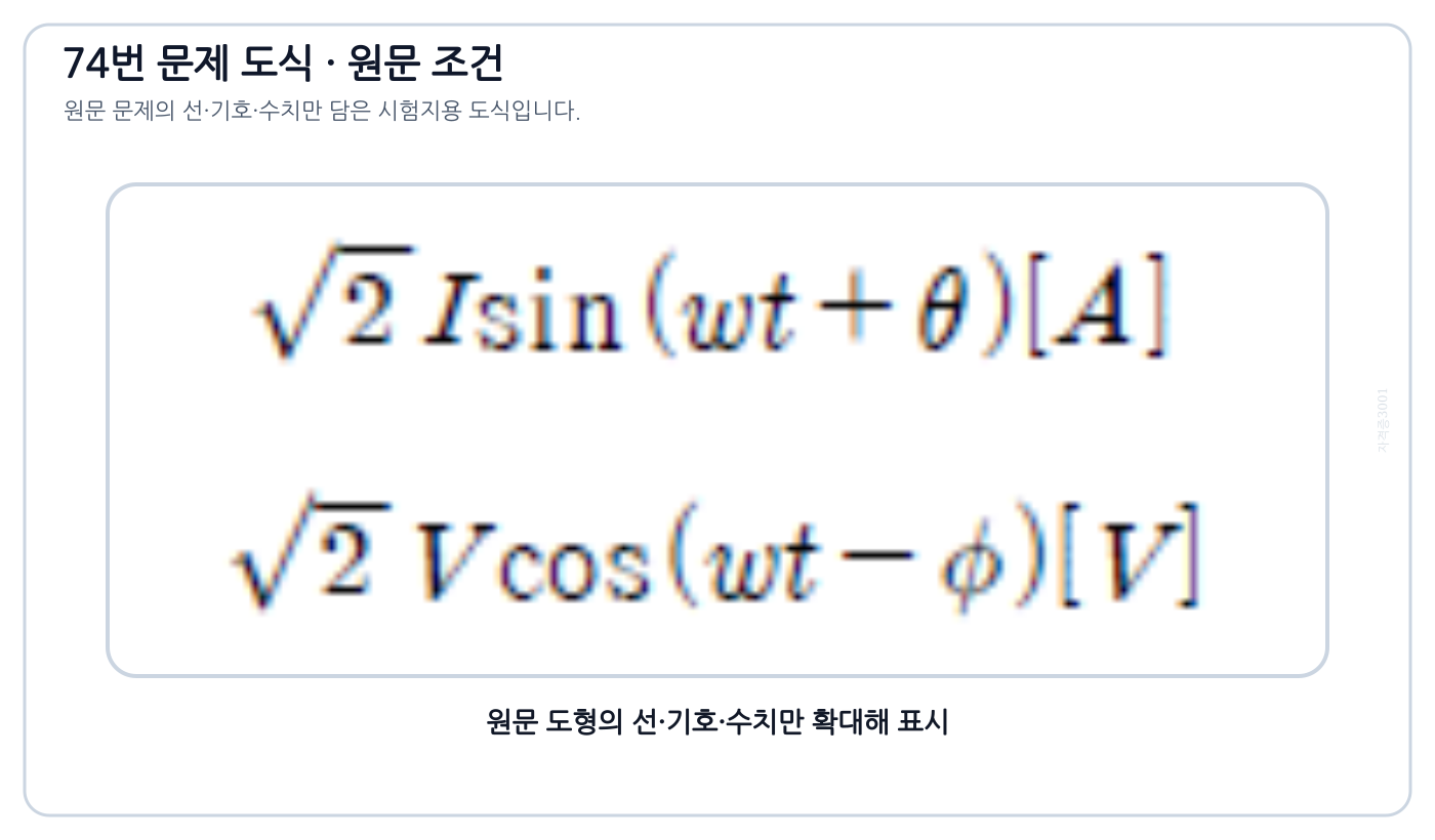 전류와 기전력의 사인·코사인 위상을 비교하는 원문 수식
