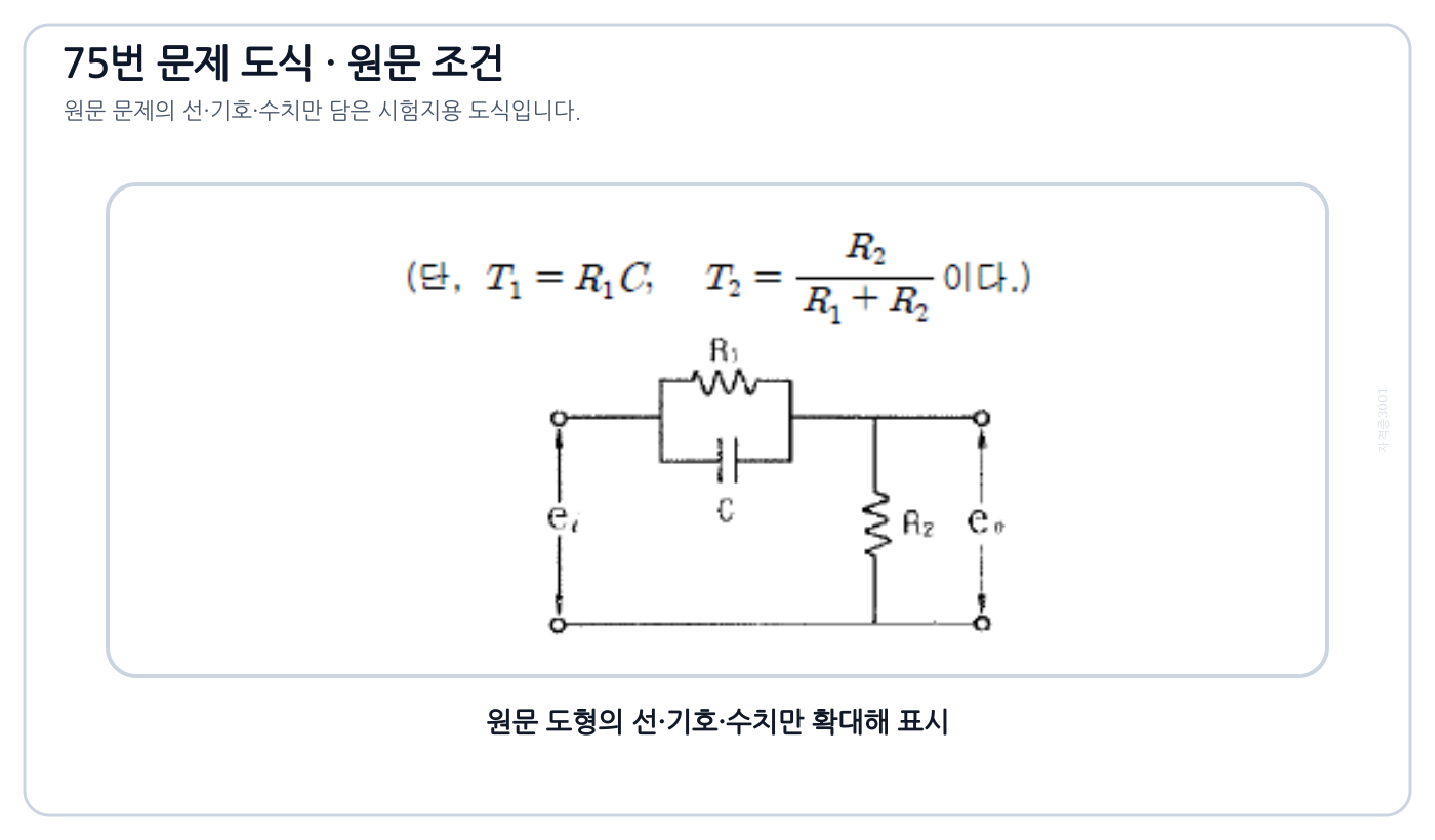 R1·R2·C로 구성된 진상·지상 보상 회로