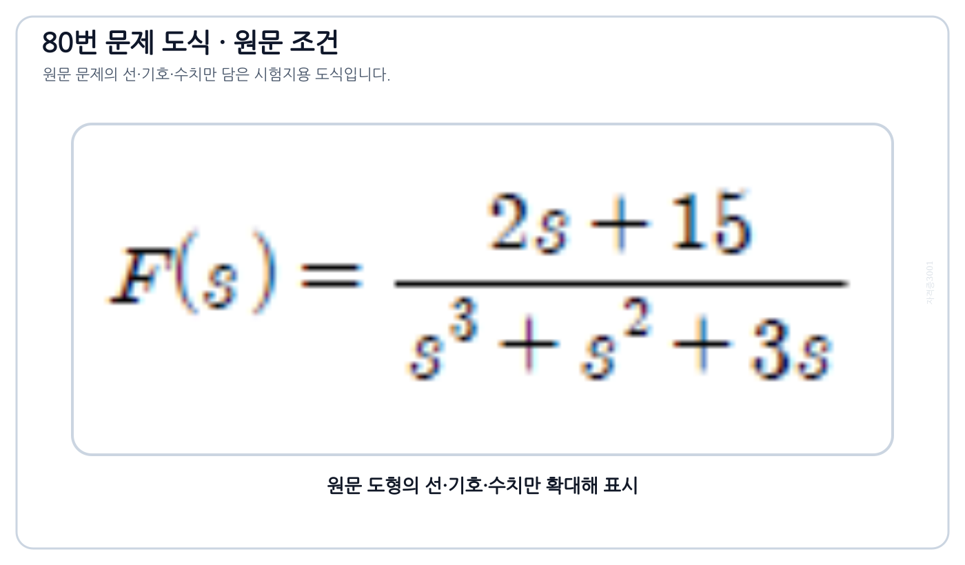 최종값정리를 적용할 전달함수의 원문 수식