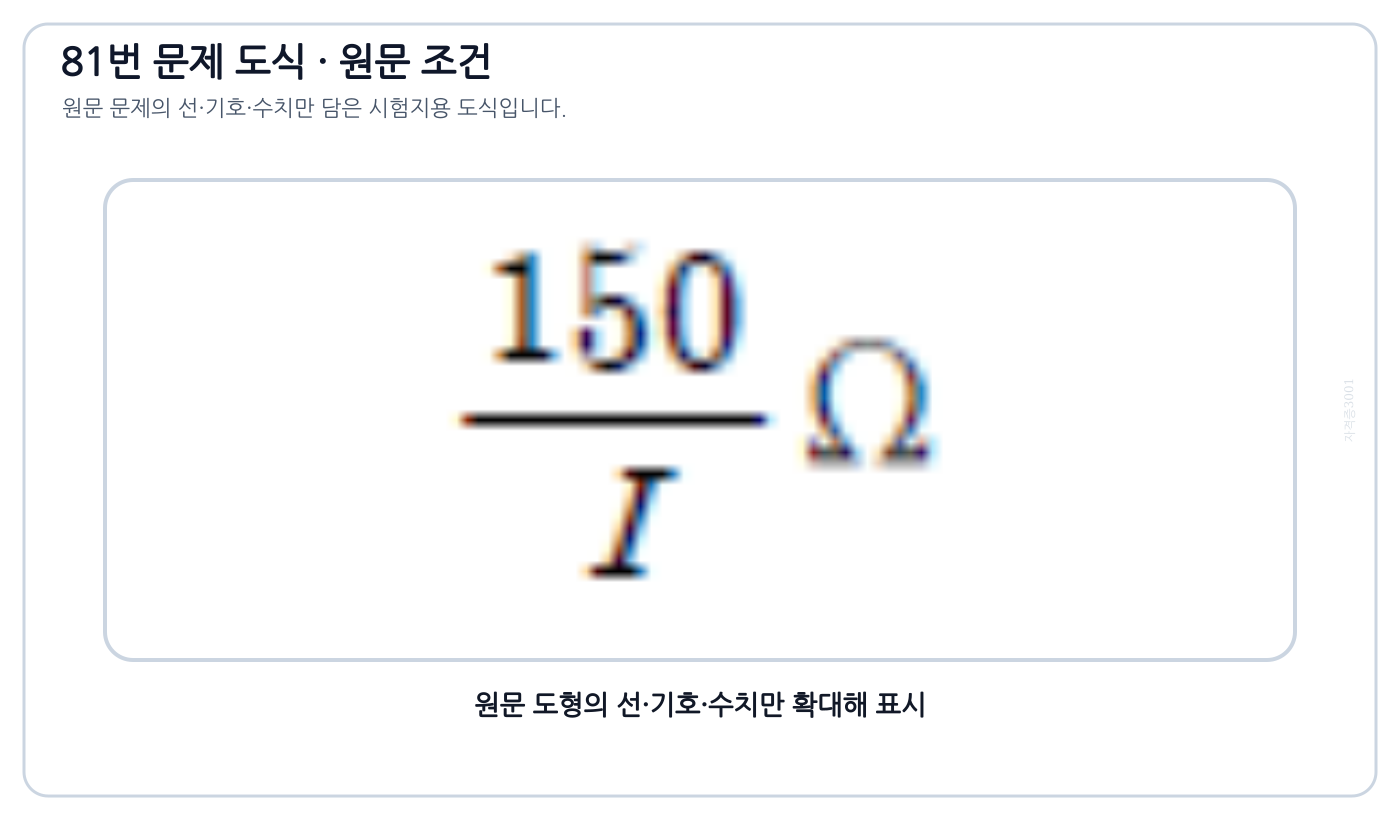 제2종 접지저항식 150/I의 전류 I를 묻는 원문 도식