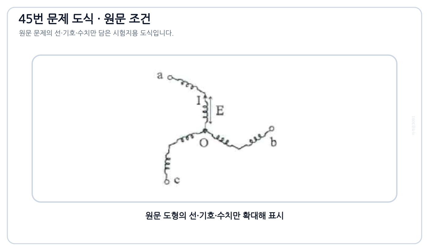 전기기사 두 조 권선을 지그재그 Y결선한 3상 권선