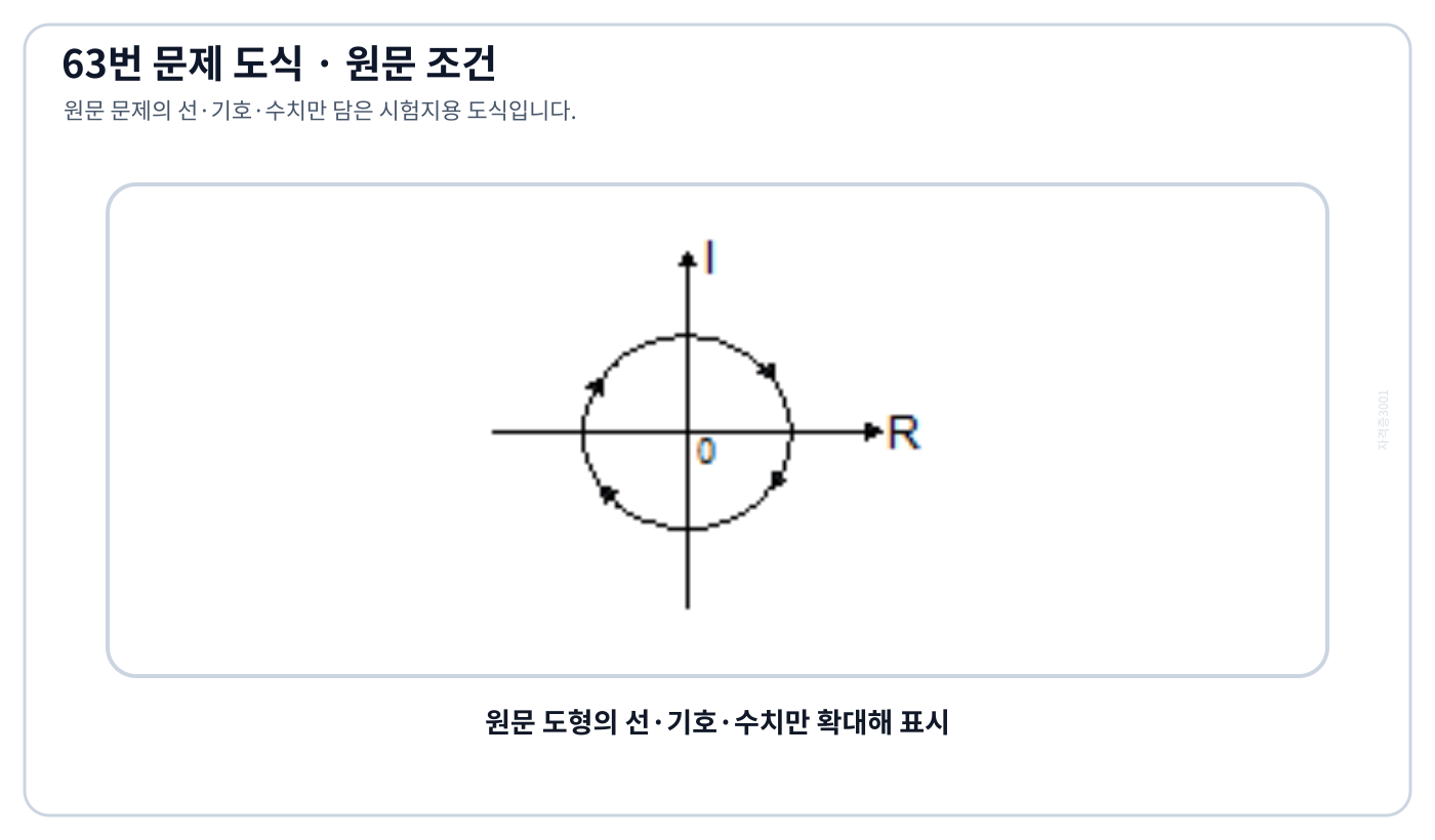 부동작 시간요소의 벡터궤적 후보
