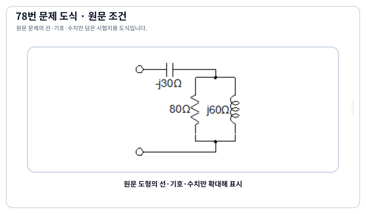 RLC 직병렬회로의 등가 병렬 변환