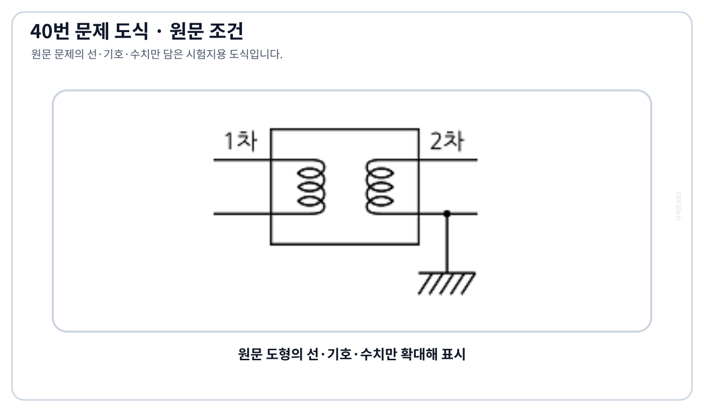 전기기사 주상변압기 2차측 중성점 접지 구성