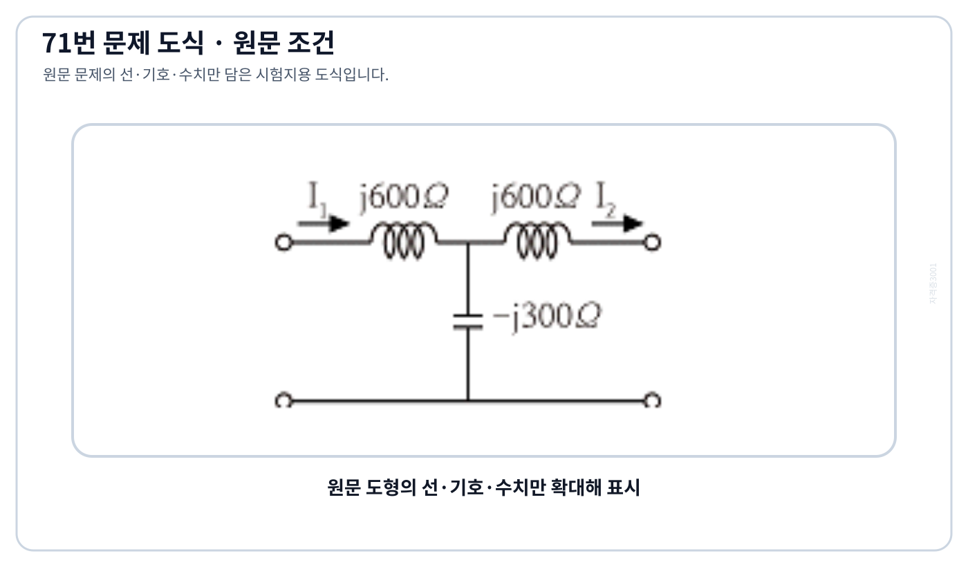 영상파라미터를 구하는 수동 2단자쌍 회로망