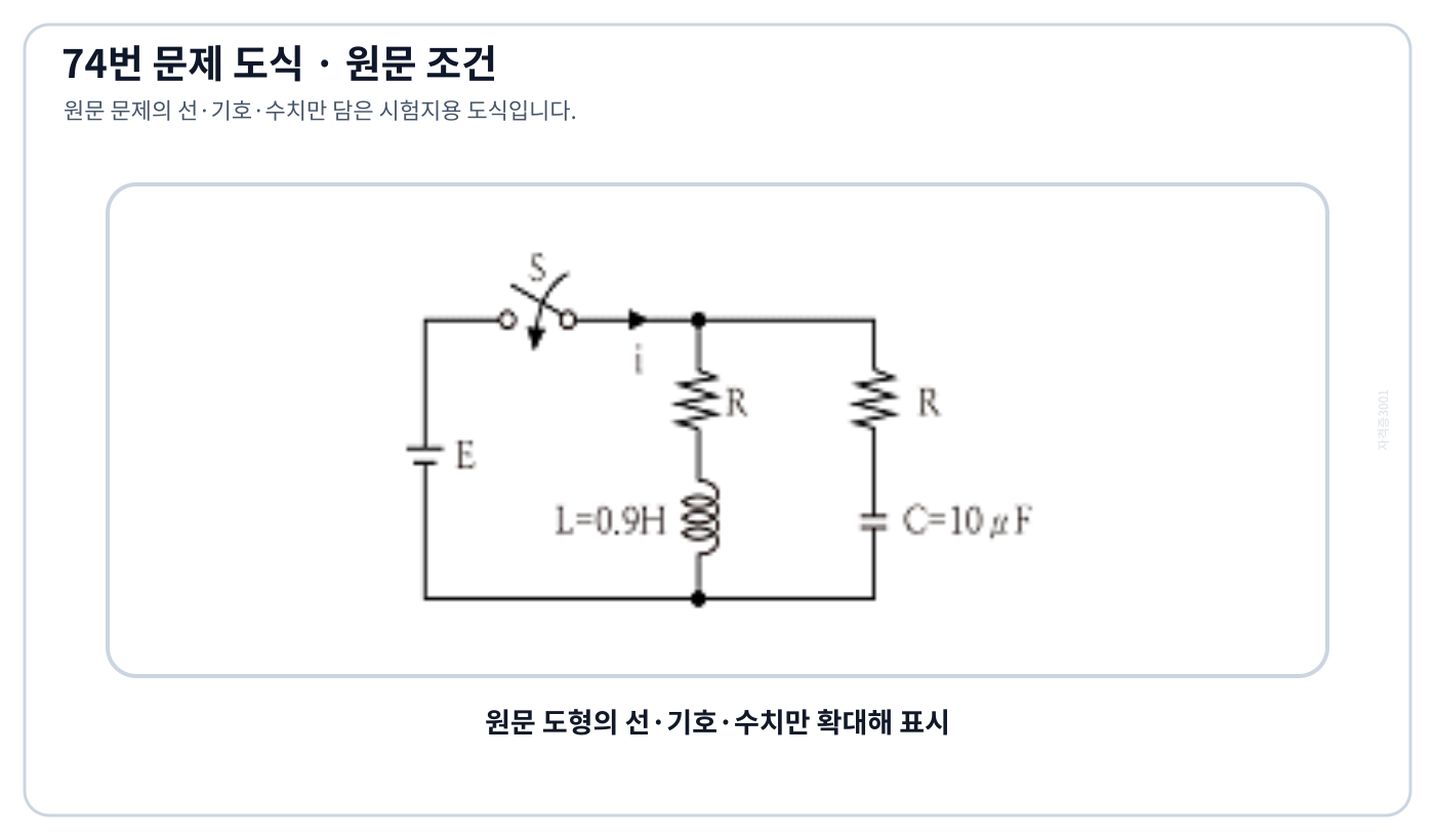 스위치와 R-L·R-C 가지가 있는 무과도 조건 회로