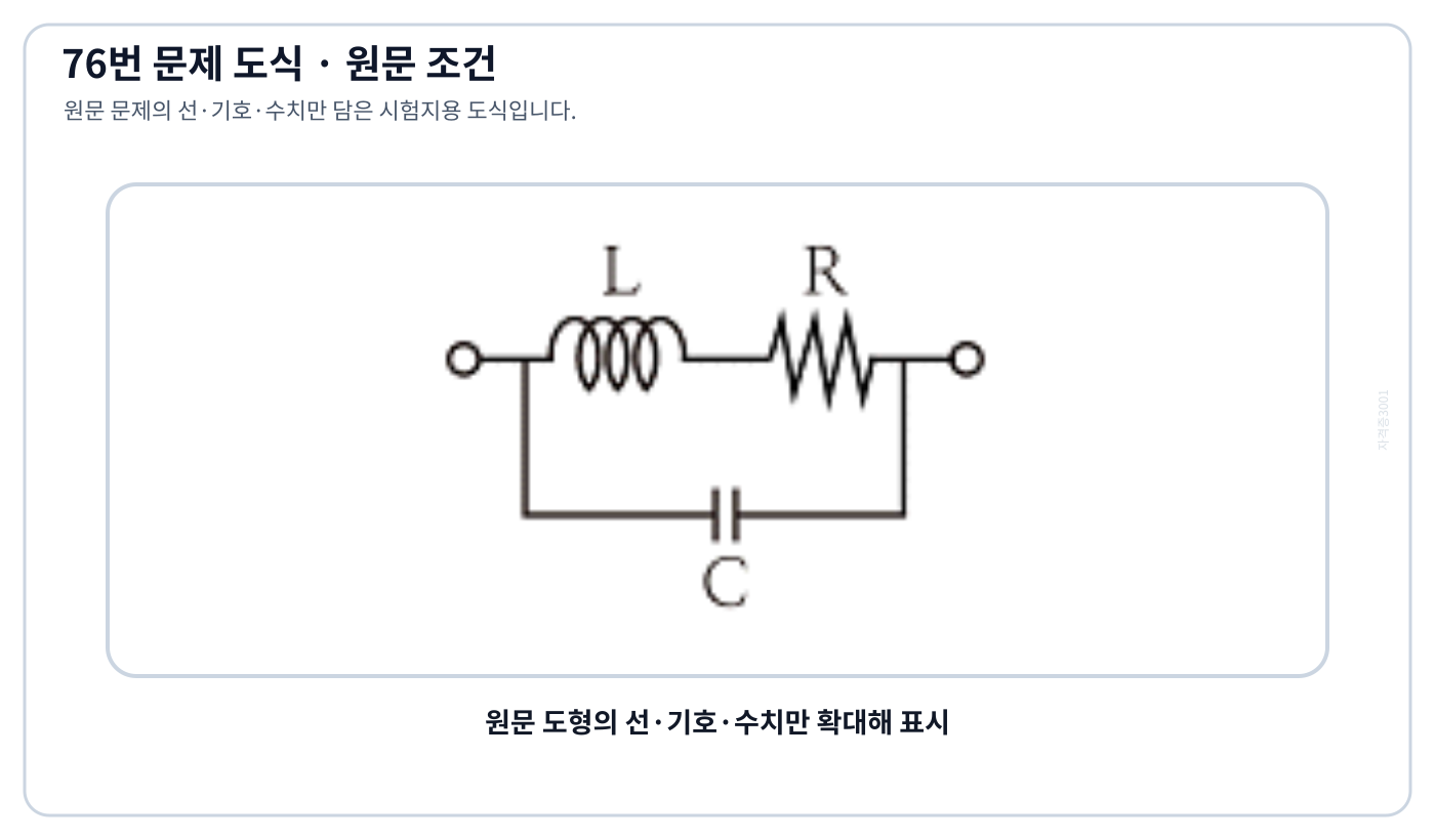 R-L 직렬가지와 C가 병렬인 공진회로