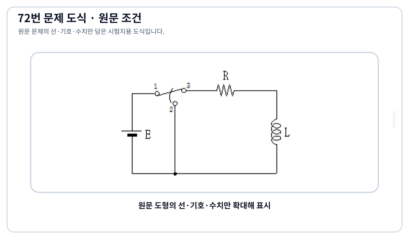 1번에서 2번으로 전환되는 R-L 스위치 회로