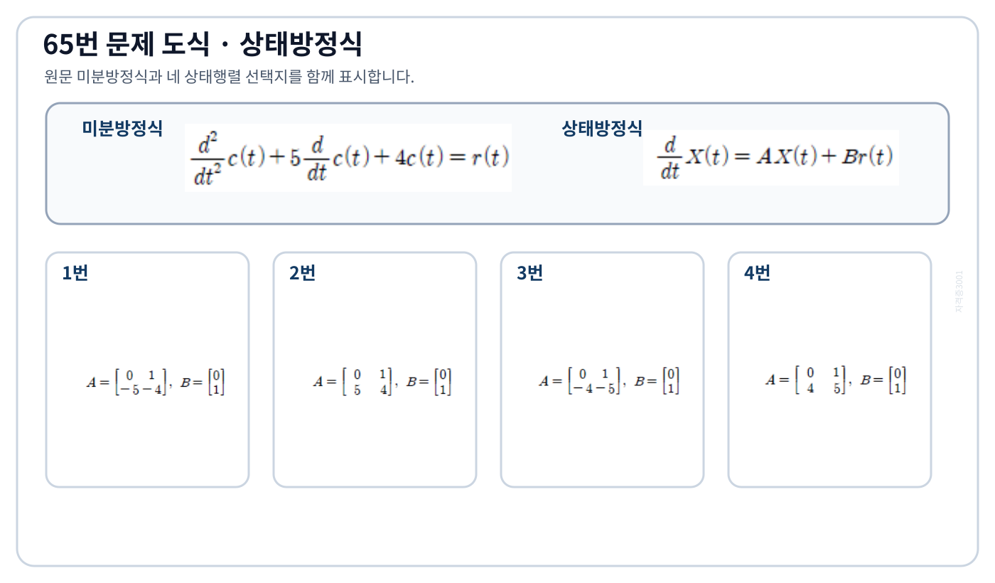 2차 미분방정식과 네 상태행렬 선택지