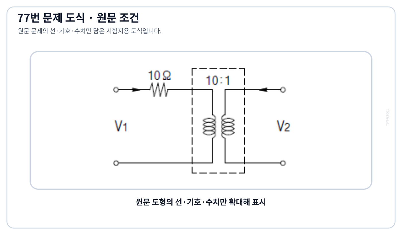 직렬저항과 권수비 10대1 이상변압기의 4단자 회로