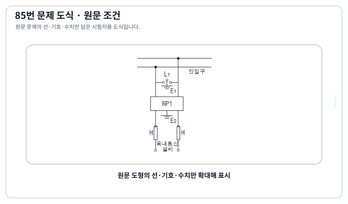 특고압 가공전선로 지지물의 저압기기 L1과 접지 배치