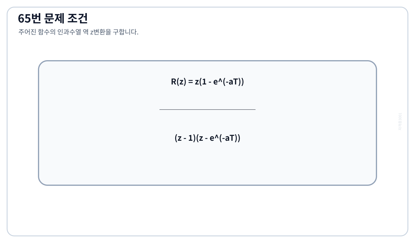 역 z변환 대상 함수 R(z)