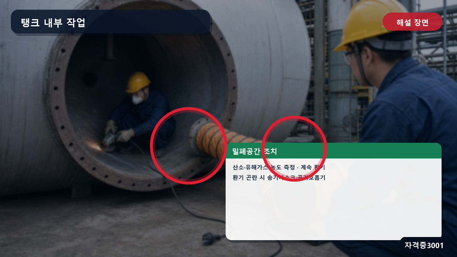 밀폐공간의 농도측정·계속환기·송기마스크와 공기호흡기 표시 장면