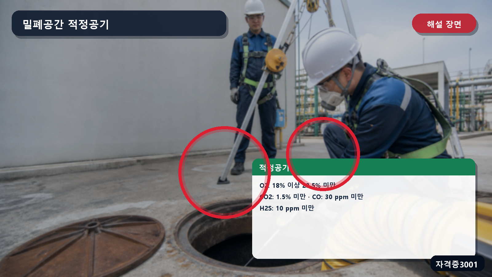 산업안전기사 실기 작업형 밀폐공간 적정공기의 산소·이산화탄소·일산화탄소·황화수소 기준을 표시한 해설 장면
