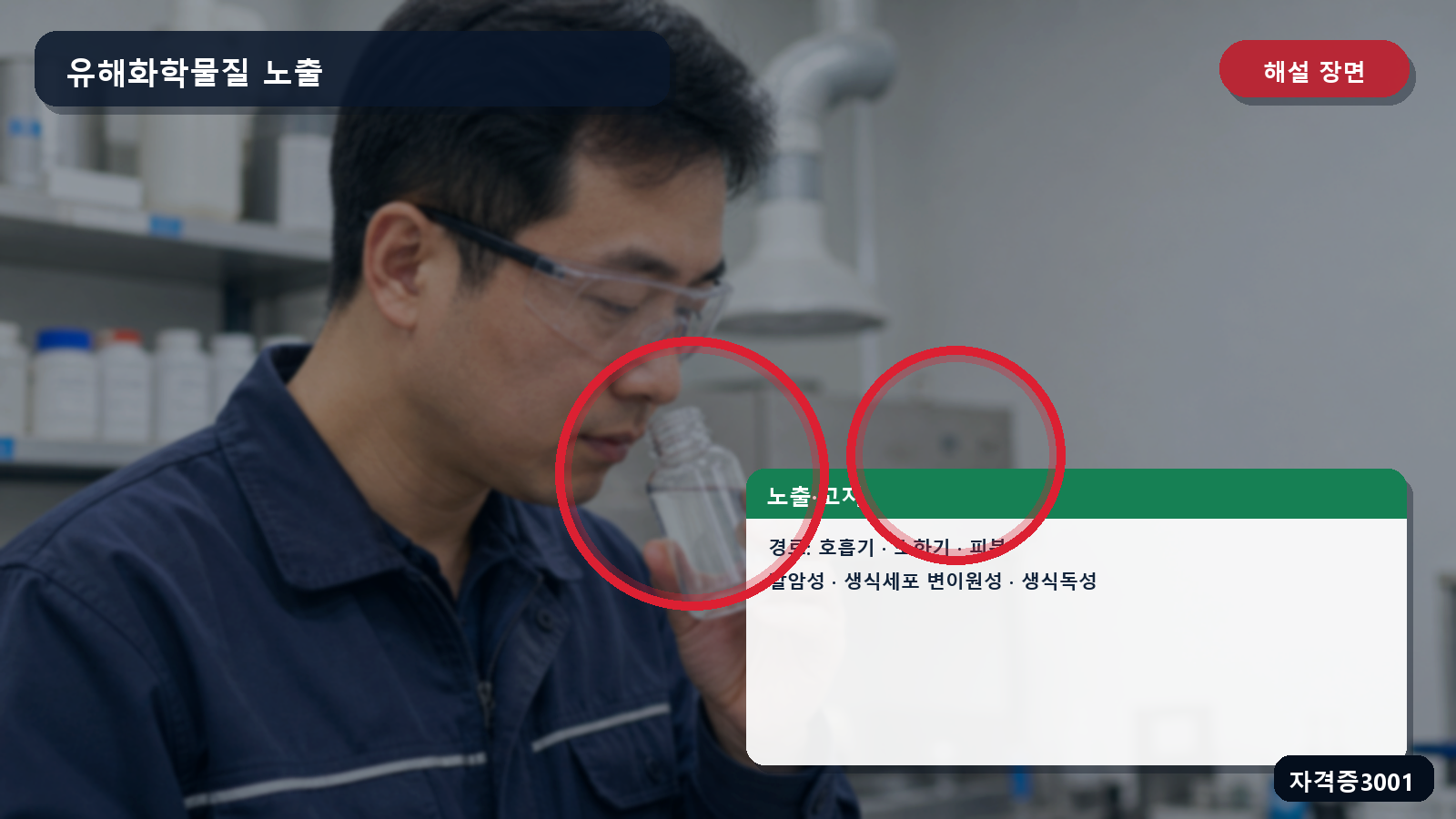 유해물질의 호흡기·소화기·피부 노출경로와 특별관리물질 고지 분류를 표시한 해설 장면