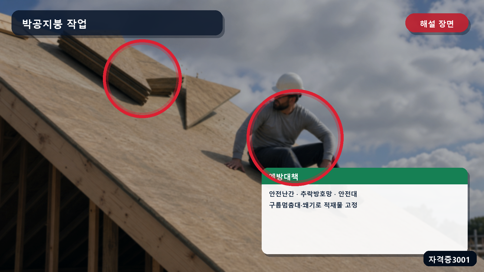 박공지붕 가장자리 안전난간·추락방호망·안전대 체결·적재물 고정을 표시한 해설 장면