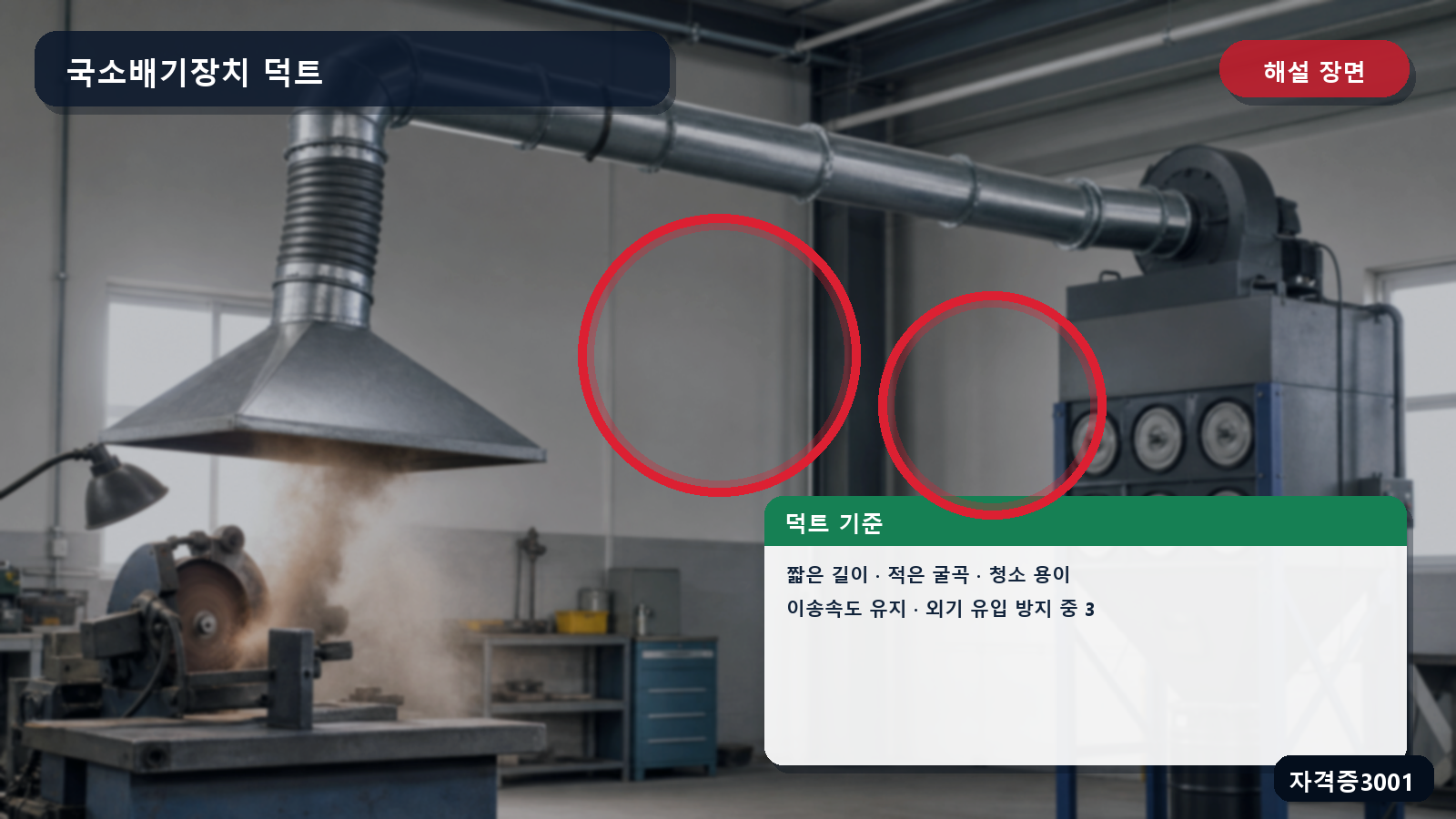 국소배기 덕트의 짧은 길이·적은 굴곡·청소구·이송속도·밀폐 연결을 표시한 해설 장면