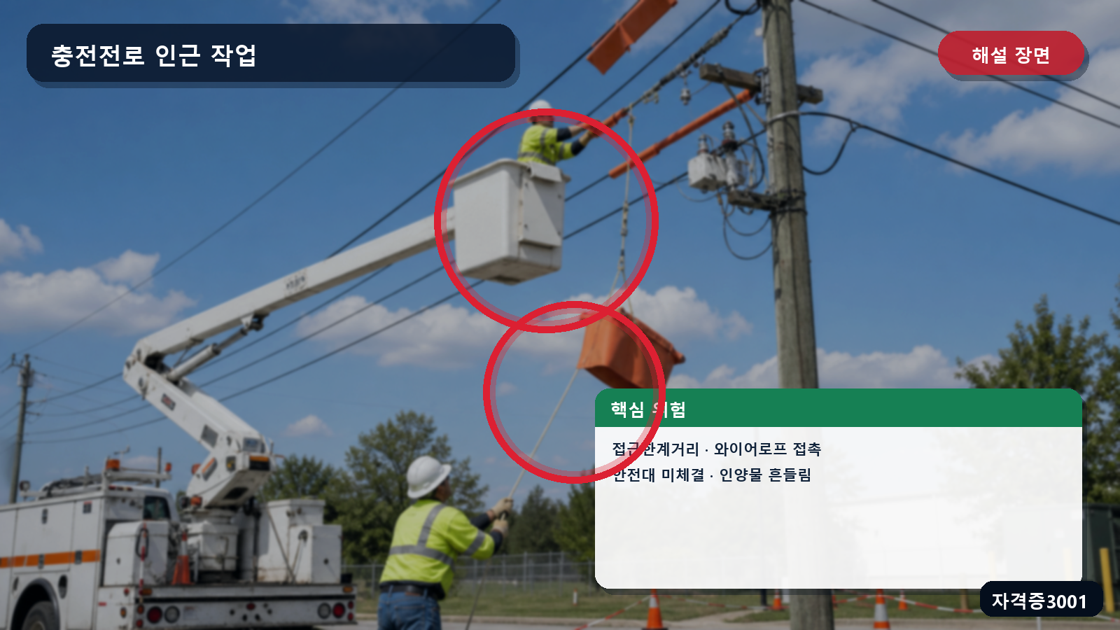 충전전로 접근·와이어로프 접촉·안전대 미체결·인양물 흔들림 위험을 표시한 해설 장면
