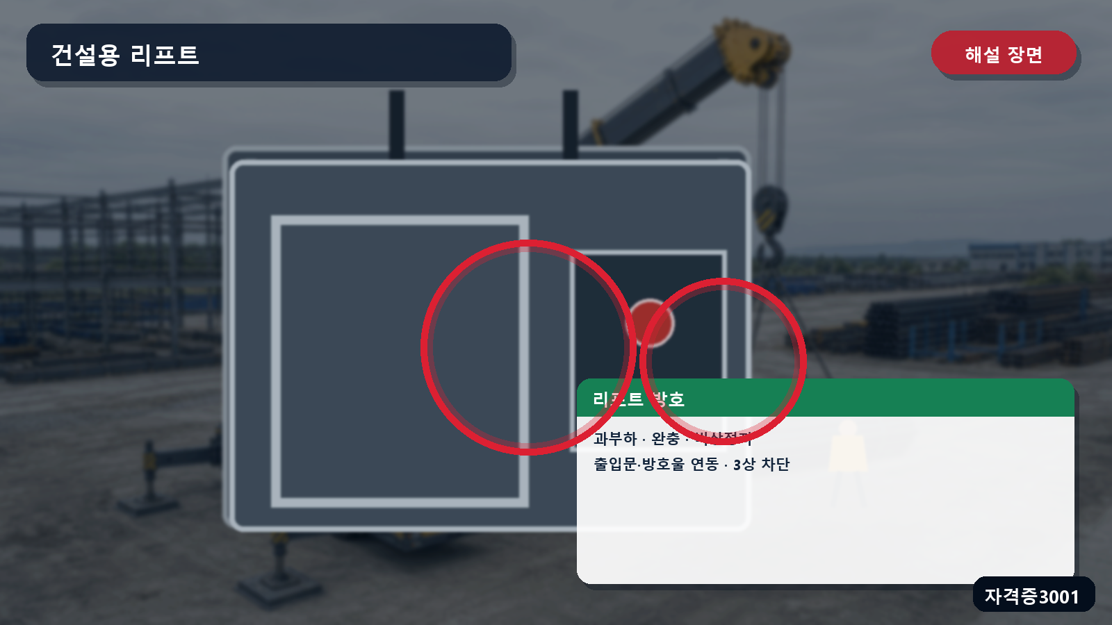 건설용 리프트 여섯 방호장치의 위치와 기능을 표시한 해설 장면