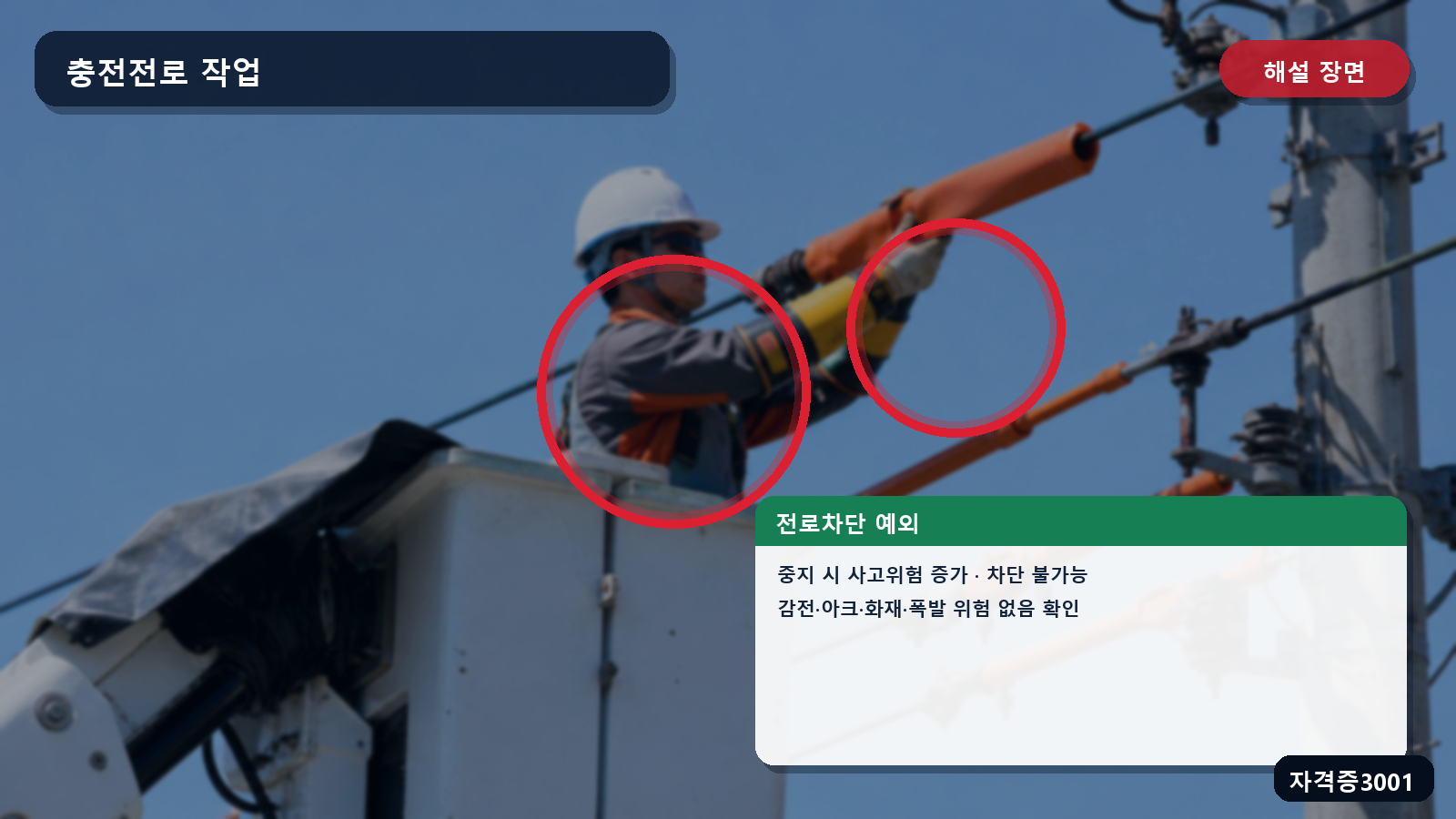 전로차단 예외 세 경우와 활선작업 보호조치를 표시한 해설 장면